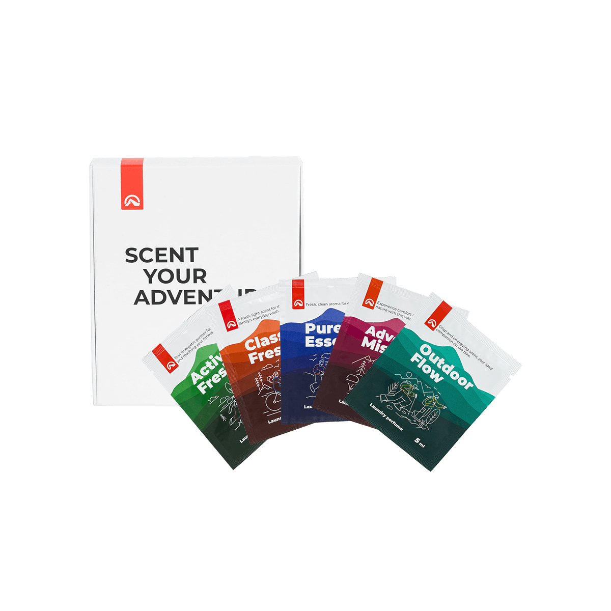 Set Mostre Parfumuri de Rufe 5×5 ml – Fresh, Citrus, Floral & Wood