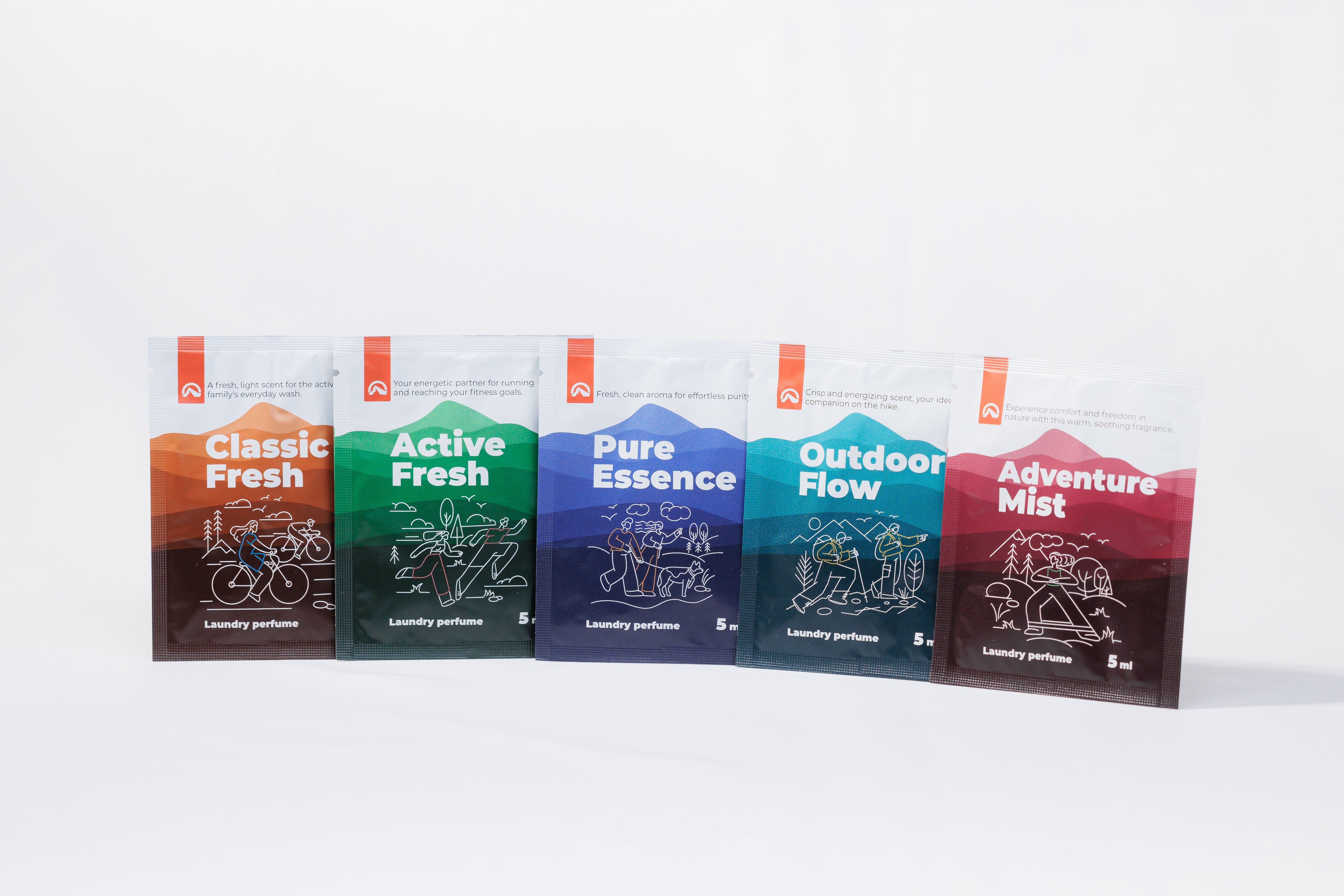 Set Mostre Parfumuri de Rufe 5×5 ml – Fresh, Citrus, Floral & Wood