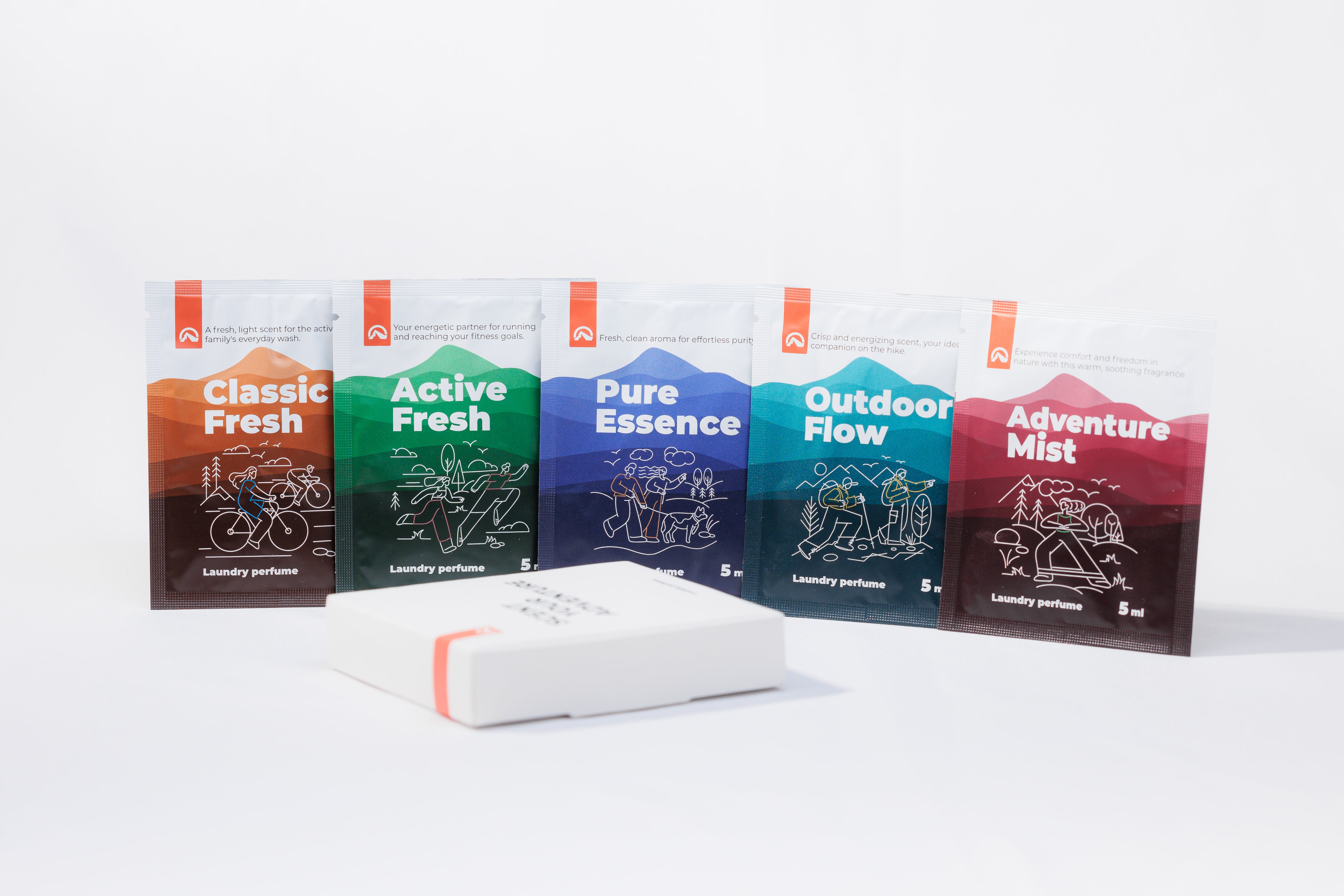 Set Mostre Parfumuri de Rufe 5×5 ml – Fresh, Citrus, Floral & Wood