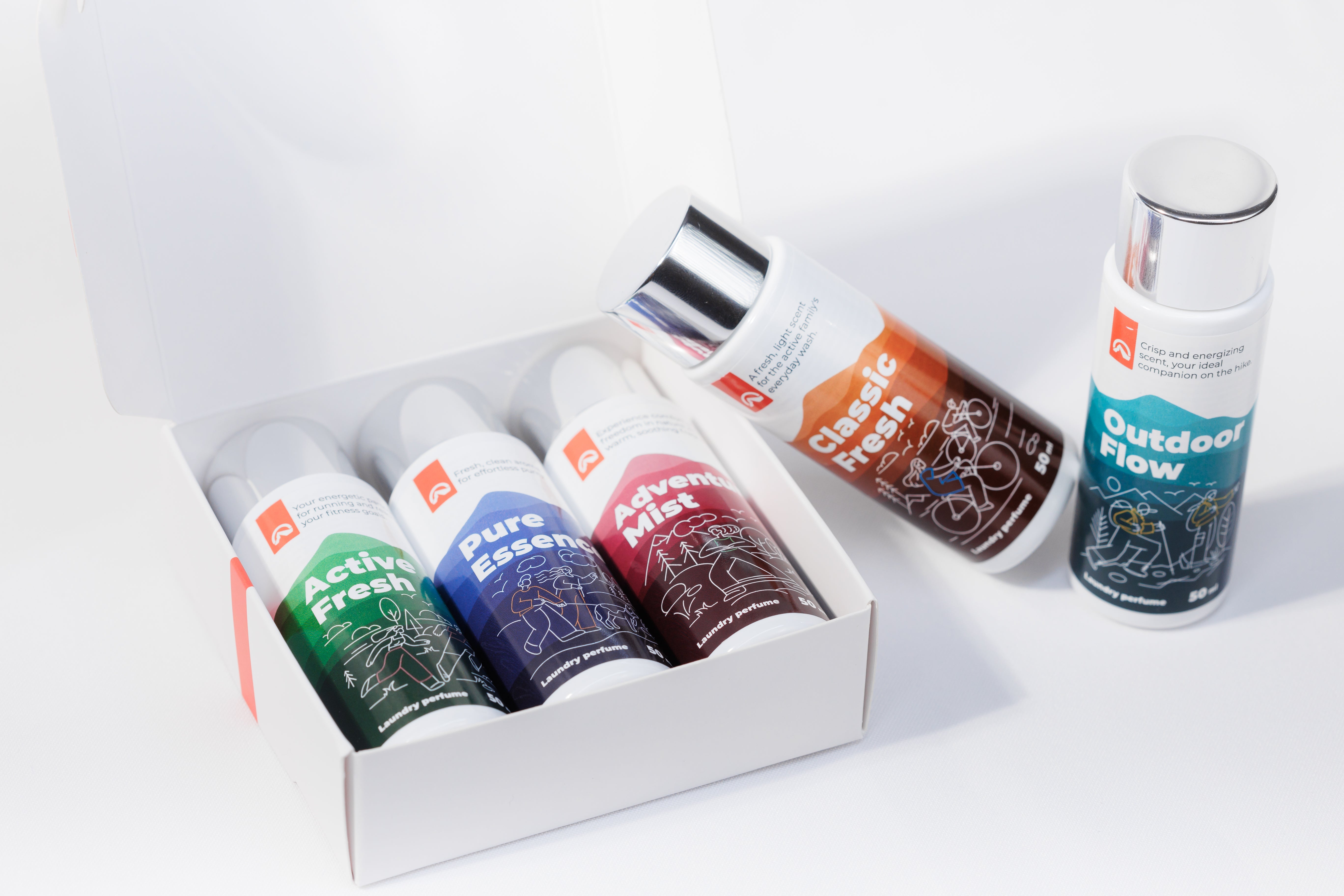 Set Economic Parfumuri de Rufe 5×50 ml – Fresh, Citrus, Floral & Wood