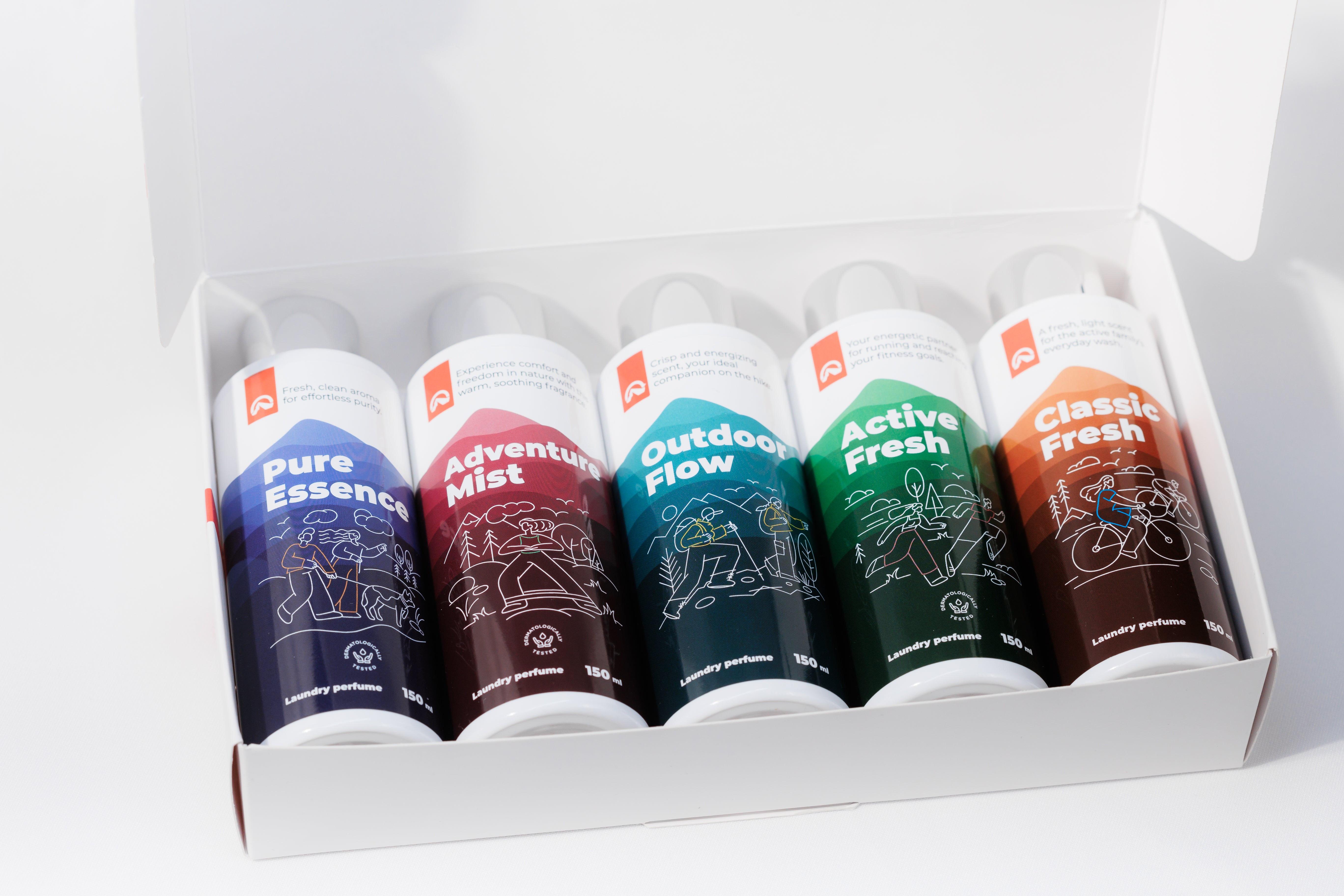 Set Economic Parfumuri de Rufe 5×150 ml – Fresh, Citrus, Floral & Wood